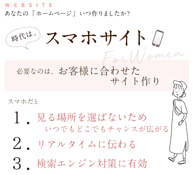 あなたのホームページいつ作りましたか？時代はスマホサイト。必要なのはお客様に合わせたサイト作り。１．見る場所を選ばないためいつでもどこでもチャンスが広がる。２．リアルタイムに伝わる。３．検索エンジン対策に有効。